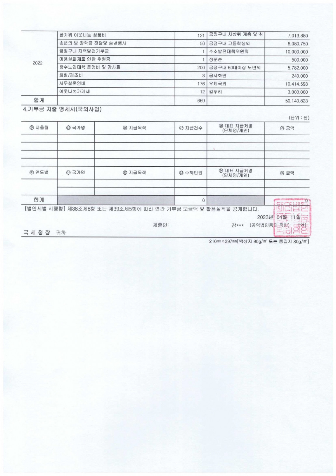 333d5a8e9aed6d125f06e1207628e2cf_1681881086_6946.jpg