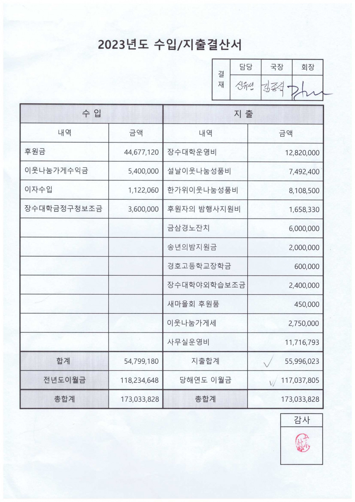 c5ce4a53bf02e072f839eb4c593e5e61_1713496759_3592.jpg